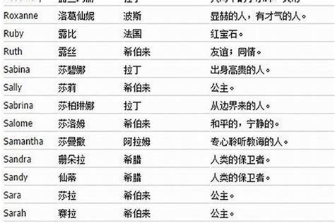 男名字|儒雅大气的男生名字（432个最新）